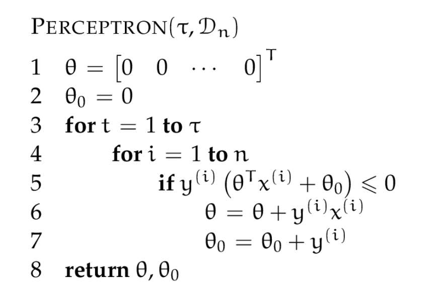 perceptron