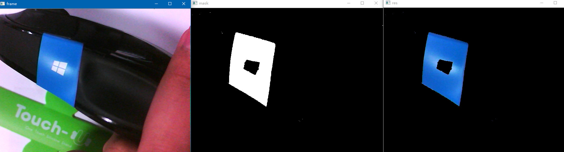 image masking explained