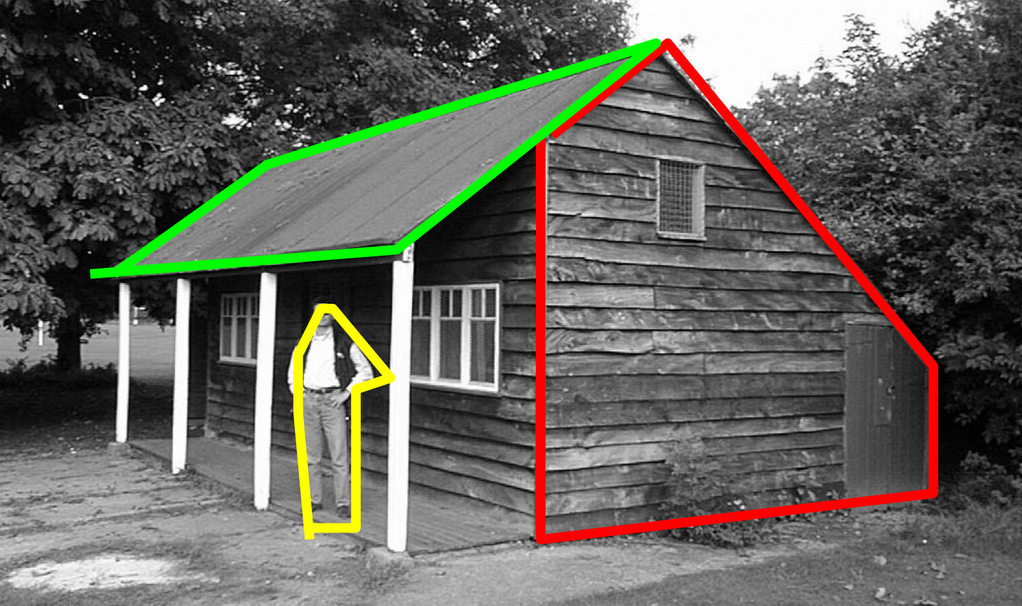 scene partial recover