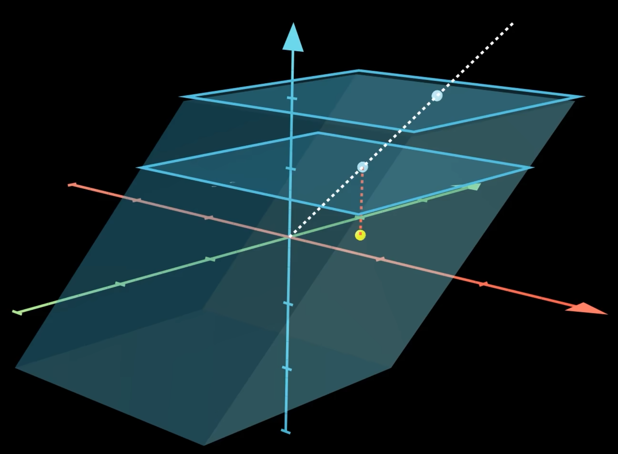 3d distort