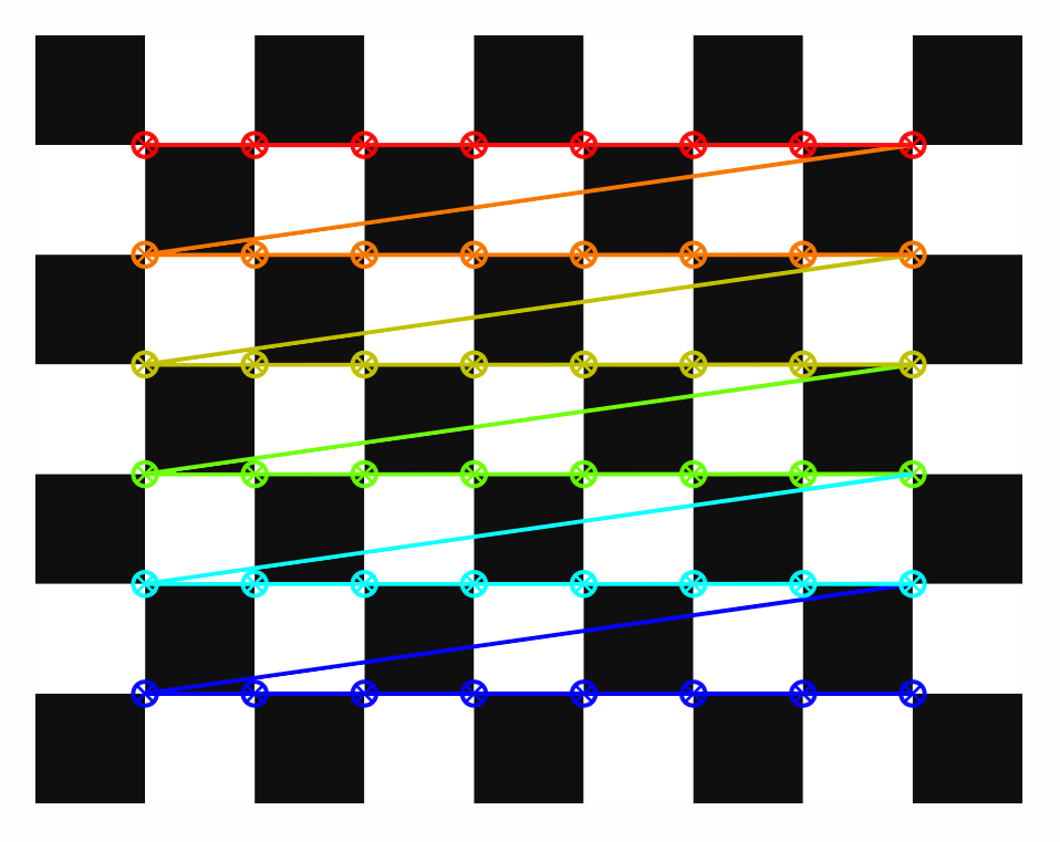 checkerboard