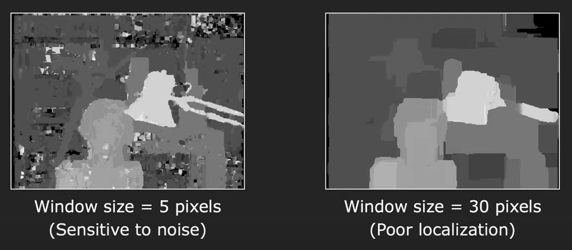 window size problem
