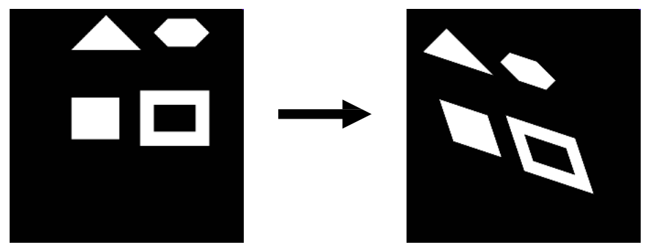 2d affine
