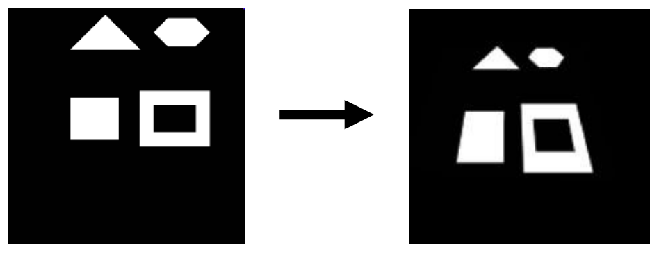 2d perspective