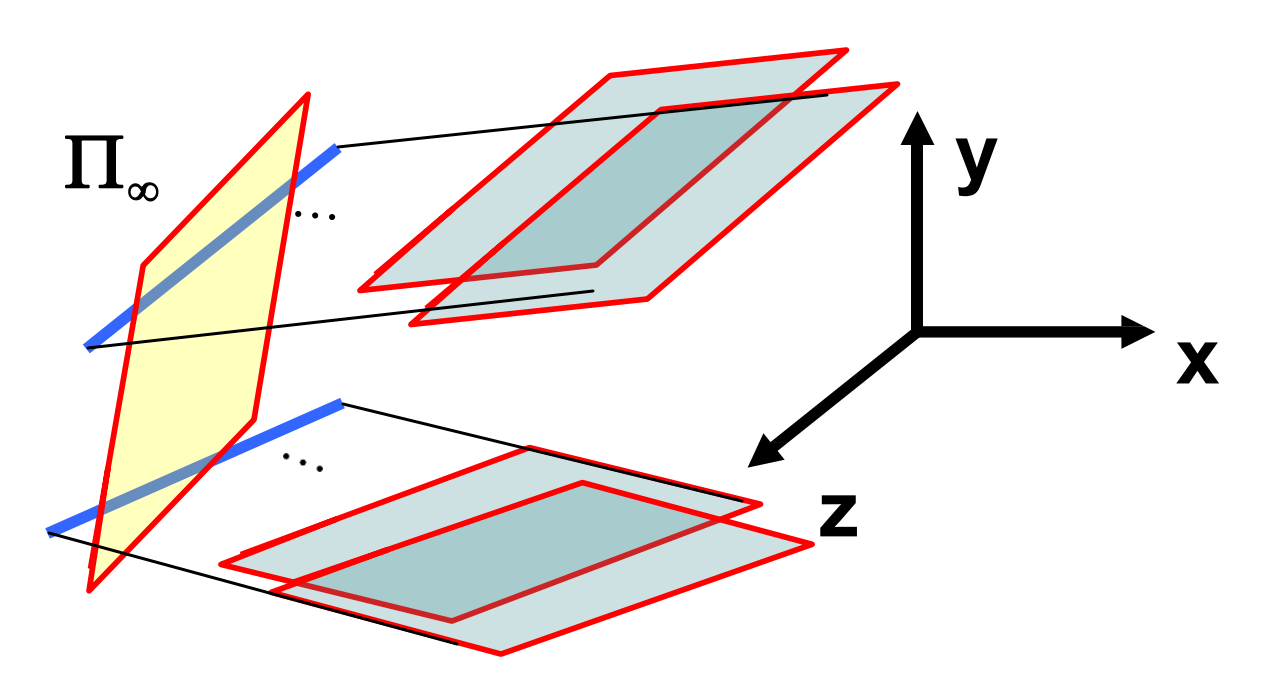 infin plane