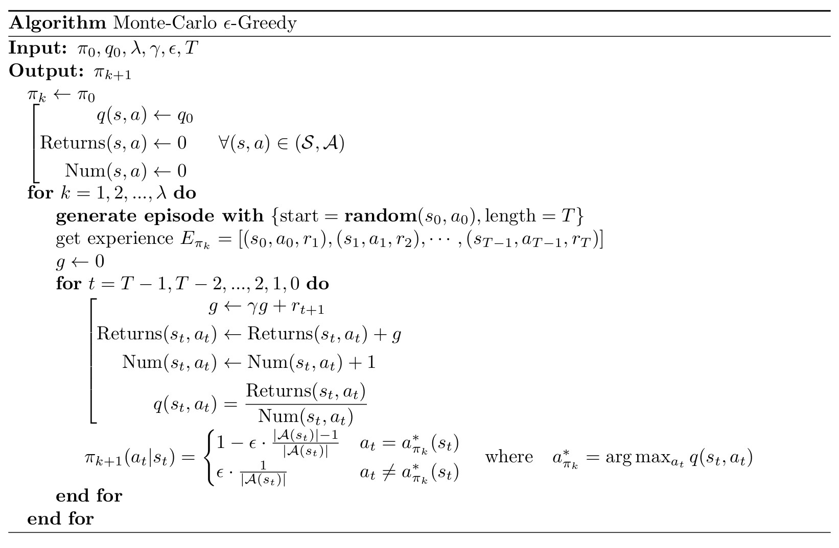 pseudo code mceg