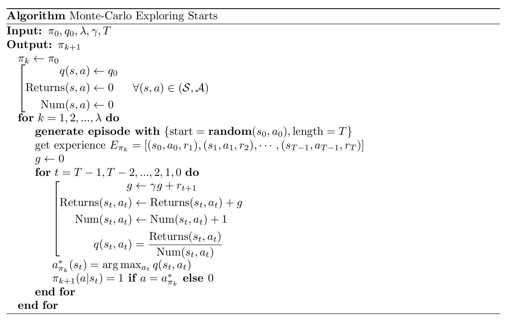pseudo code mces