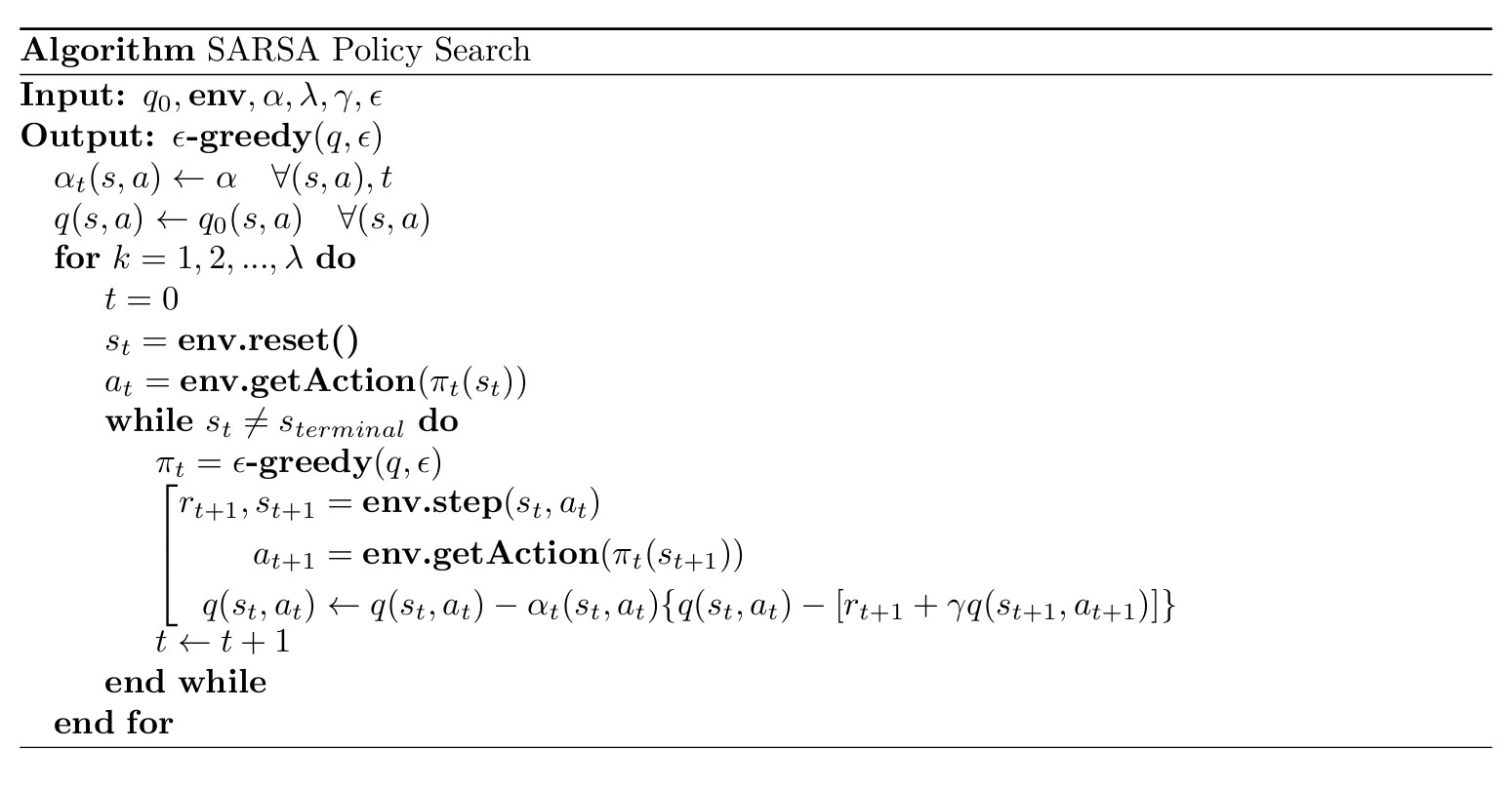 pseudo code sarsa