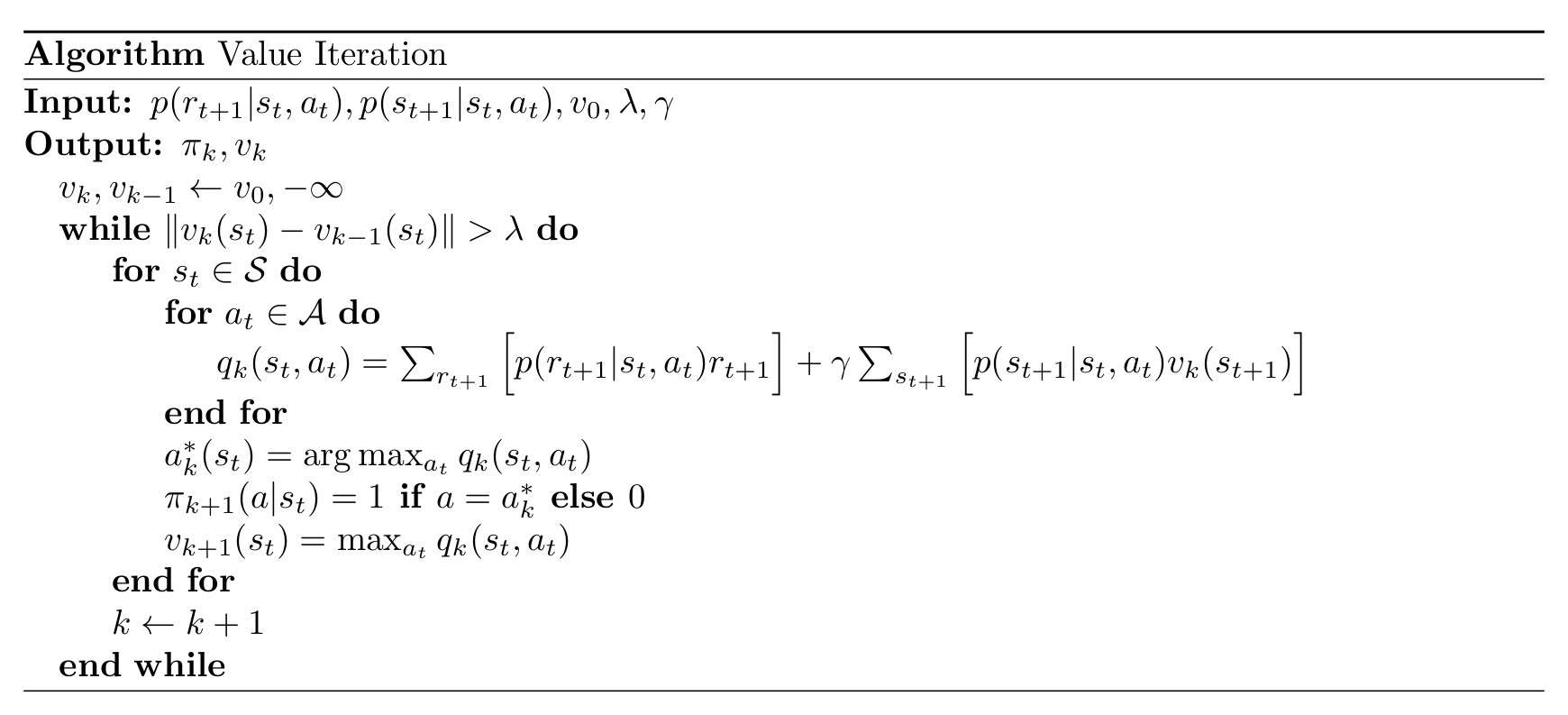 pseudo code vi