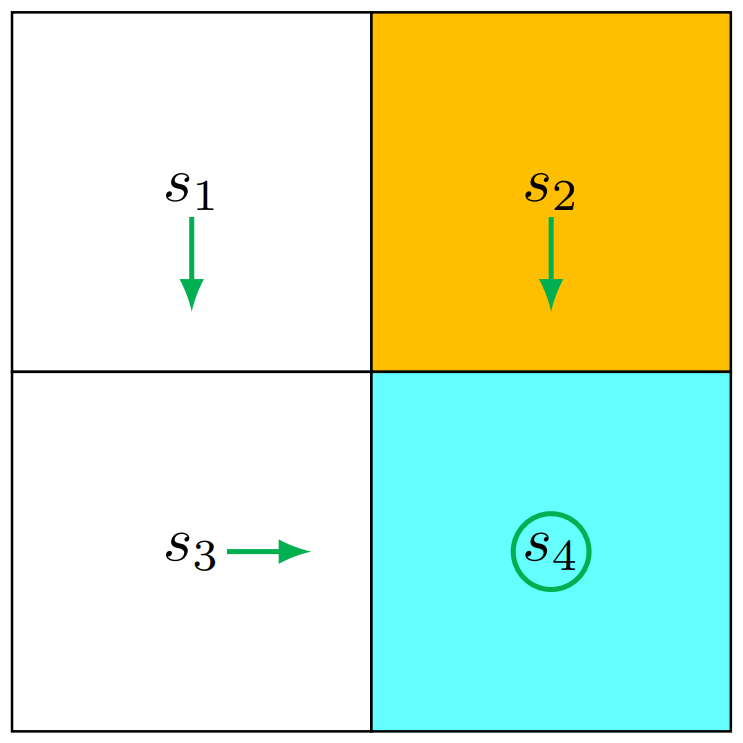 pol2