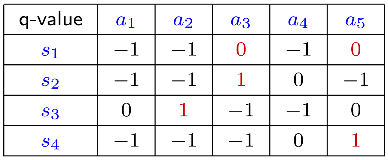 qt1